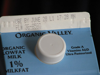 Organic Milk… The least healthy alternative?